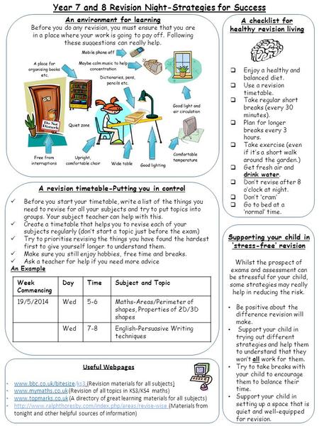 Year 7 and 8 Revision Night-Strategies for Success An environment for learning Before you do any revision, you must ensure that you are in a place where.