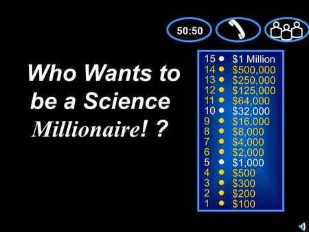 15 14 13 12 11 10 9 8 7 6 5 4 3 2 1 $1 Million $500,000 $250,000 $125,000 $64,000 $32,000 $16,000 $8,000 $4,000 $2,000 $1,000 $500 $300 $200 $100 Who Wants.