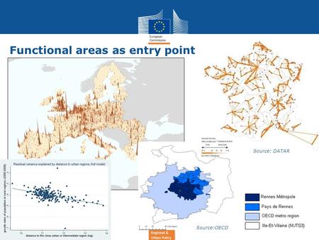 Regional & Urban Policy Functional areas as entry point Source: DATAR Source:OECD.