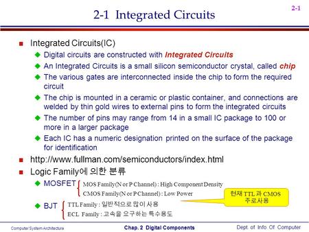 2-1 Integrated Circuits Integrated Circuits(IC)