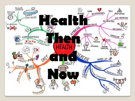 Health Then and Now. In the 1800s and early 1900s infectious diseases such as influenza, tuberculosis, and diphtheria were the leading causes of death.