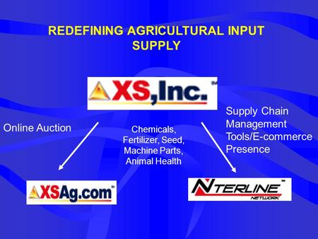 REDEFINING AGRICULTURAL INPUT SUPPLY Online Auction Chemicals, Fertilizer, Seed, Machine Parts, Animal Health Supply Chain Management Tools/E-commerce.