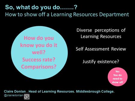 So, what do you do…….? How to show off a Learning Resources Department How do you know you do it well? Success rate? Comparisons? Claire Donlan. Head of.