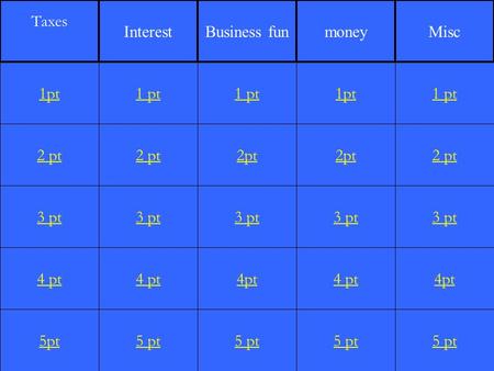 2 pt 3 pt 4 pt 5pt 1 pt 2 pt 3 pt 4 pt 5 pt 1 pt 2pt 3 pt 4pt 5 pt 1pt 2pt 3 pt 4 pt 5 pt 1 pt 2 pt 3 pt 4pt 5 pt 1pt Taxes InterestBusiness funmoneyMisc.