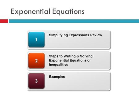 Exponential Equations 33 22 11 Simplifying Expressions Review Steps to Writing & Solving Exponential Equations or Inequalities Examples.