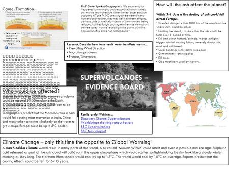 SUPERVOLCANOES – EVIDENCE BOARD Cause/Formation... In Yellowstone it is caused by an underground HOTSPOT not plate margins... How will the ash affect the.