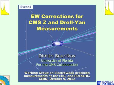 EW Corrections for CMS Z and Drell-Yan Measurements Dimitri Bourilkov University of Florida For the CMS Collaboration Working Group on Electroweak precision.