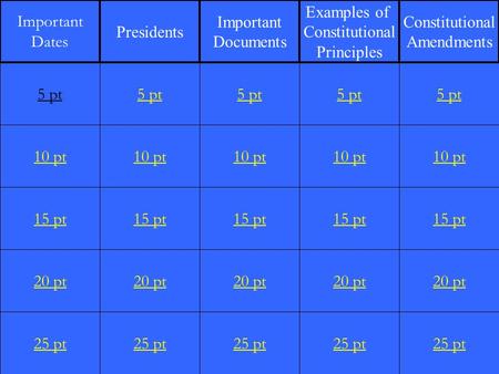 1 10 pt 15 pt 20 pt 25 pt 5 pt 10 pt 15 pt 20 pt 25 pt 5 pt 10 pt 15 pt 20 pt 25 pt 5 pt 10 pt 15 pt 20 pt 25 pt 5 pt 10 pt 15 pt 20 pt 25 pt 5 pt Important.