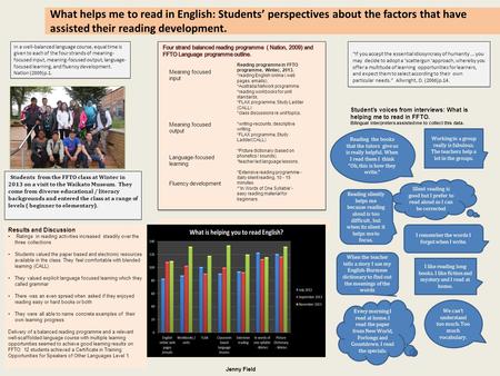 What helps me to read in English: Students’ perspectives about the factors that have assisted their reading development. “If you accept the essential idiosyncrasy.