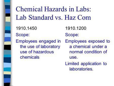 Chemical Hazards in Labs: Lab Standard vs. Haz Com 1910.1450 Scope: Employees engaged in the use of laboratory use of hazardous chemicals 1910.1200 Scope: