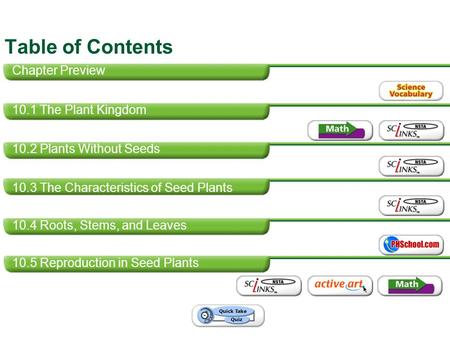 Table of Contents Chapter Preview 10.1 The Plant Kingdom