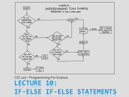 CSC 107 – Programming For Science. Announcements  Tutors available MTWR in WTC206/WTC208  Special lab (with Macs) & not in the Tutoring Center  Can.