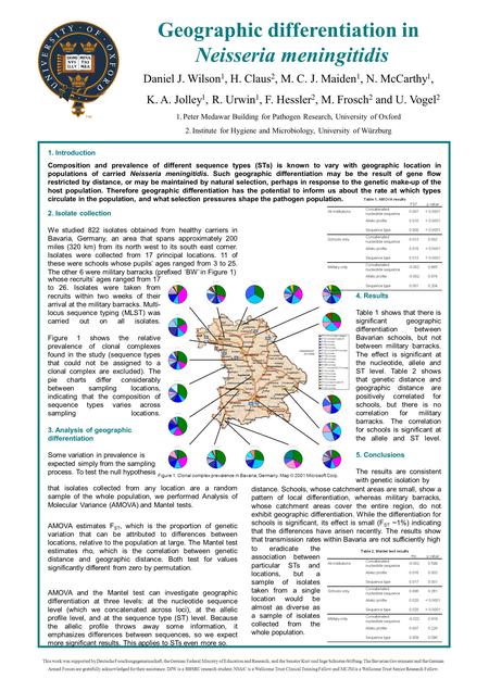 Geographic differentiation in Neisseria meningitidis Daniel J. Wilson 1, H. Claus 2, M. C. J. Maiden 1, N. McCarthy 1, K. A. Jolley 1, R. Urwin 1, F. Hessler.