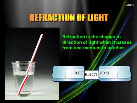 LIGHT REFRACTION OF LIGHT