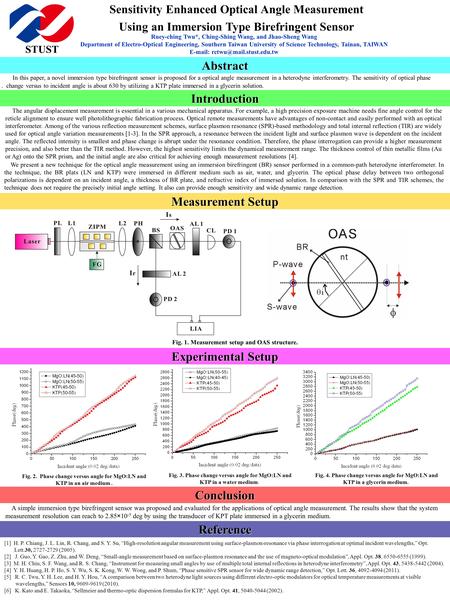 STUST. Abstract Introduction Measurement Setup Experimental Setup Conclusion Reference Sensitivity Enhanced Optical Angle Measurement Using an Immersion.