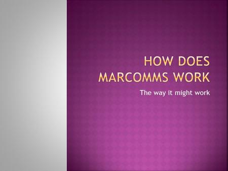 The way it might work.  To examine some of the theories behind how marketing communications might work  To think about the complexities associated with.