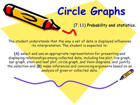 (7.11) Probability and statistics. The student understands that the way a set of data is displayed influences its interpretation. The student is expected.