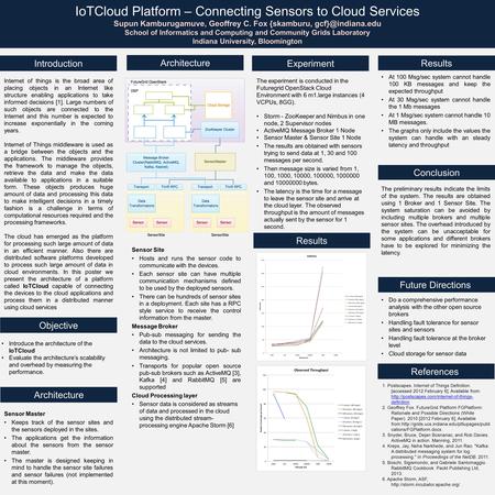 IoTCloud Platform – Connecting Sensors to Cloud Services Supun Kamburugamuve, Geoffrey C. Fox {skamburu, School of Informatics and Computing.