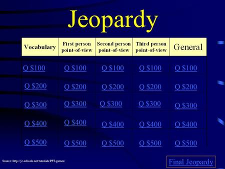 Jeopardy Q $100 Q $200 Q $300 Q $400 Q $500 Q $100 Q $200 Q $300 Q $400 Q $500 Final Jeopardy Source: