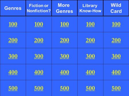 200 300 400 500 100 200 300 400 500 100 200 300 400 500 100 200 300 400 500 100 200 300 400 500 100 Genres Fiction or Nonfiction? More Genres Library Know-How.