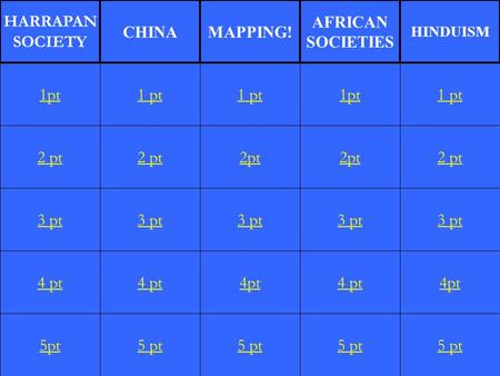 2 pt 3 pt 4 pt 5pt 1 pt 2 pt 3 pt 4 pt 5 pt 1 pt 2pt 3 pt 4pt 5 pt 1pt 2pt 3 pt 4 pt 5 pt 1 pt 2 pt 3 pt 4pt 5 pt 1pt HARRAPAN SOCIETY CHINAMAPPING! AFRICAN.