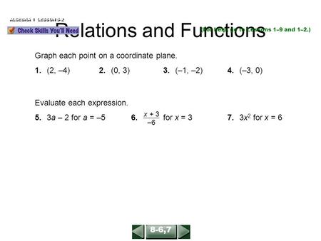 Relations and Functions