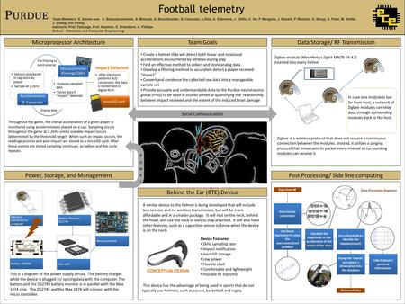 Microprocessor ArchitectureTeam GoalsData Storage/ RF Transmission Power, Storage, and ManagementPost Processing/ Side line computing Football telemetry.