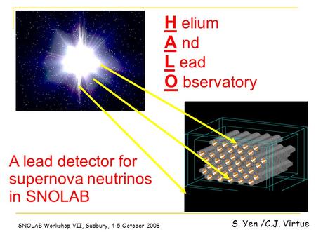 SNOLAB Workshop VII, Sudbury, 4-5 October 2008 S. Yen /C.J. Virtue H elium A nd L ead O bservatory A lead detector for supernova neutrinos in SNOLAB.