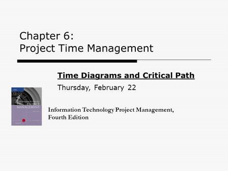 Chapter 6: Project Time Management