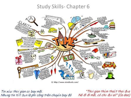 Study Skills- Chapter 6 “Th ờ i gian th ấ m tho ắ t thoi đ ư a Nó đi đi mãi, có ch ờ đ ợ i ai!” (Ca dao) Tin x ấ u: th ờ i gian c ứ bay mãi. Nh ư ng tin.