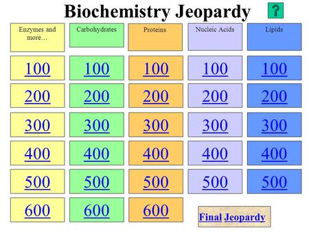 Biochemistry Jeopardy