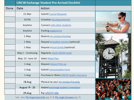 UNCW Exchange Student Pre-Arrival Checklist DoneDateAction 15-MarSubmit Course RequestsCourse Requests SOONSchedule Visa AppointmentVisa Appointment AnytimeConnect.