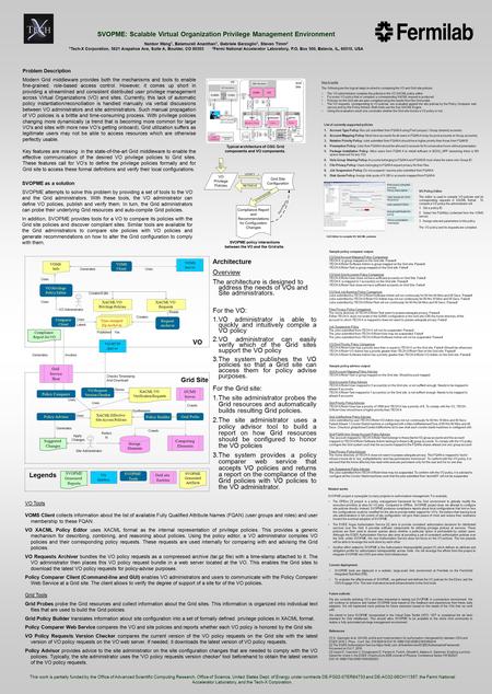 SVOPME: Scalable Virtual Organization Privilege Management Environment Nanbor Wang 1, Balamurali Ananthan 1, Gabriele Garzoglio 2, Steven Timm 2 1 Tech-X.