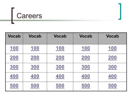 Careers Vocab 100 200 300 400 500. Vocabulary 100 Why do people work?