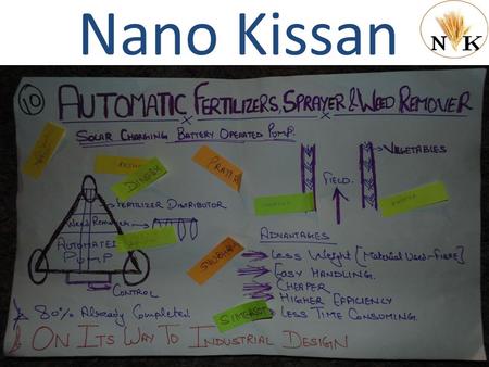 Nano Kissan. Problems Fuel consumption Fuel consumption Time Time Money wastage Money wastage Separate machinery Separate machinery Excess man power required.