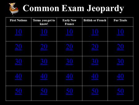 Common Exam Jeopardy First NationsTerms you got to know! Early New France British or FrenchFur Trade 10 20 30 40 50.