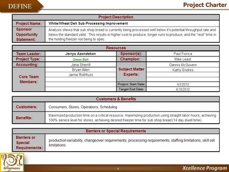 1 Project Charter DEFINE. 2 Project Charter DEFINE.