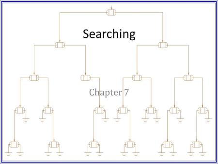 Searching Chapter 7. Objectives Introduce sequential search. – Calculate the computational complexity of a successful search. Introduce binary search.