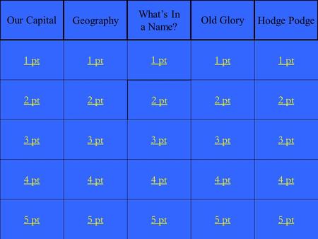 2 pt 3 pt 4 pt 5 pt 1 pt 2 pt 3 pt 4 pt 5 pt 1 pt 2 pt 3 pt 4 pt 5 pt 1 pt 2 pt 3 pt 4 pt 5 pt 1 pt 2 pt 3 pt 4 pt 5 pt 1 pt Our CapitalGeography What’s.