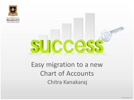 Easy migration to a new Chart of Accounts Chitra Kanakaraj.