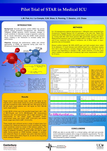 L.M. Fisk, A.J. Le Compte, G.M. Shaw, S. Penning, T. Desaive, J.G. Chase Pilot Trial of STAR in Medical ICU INTRODUCTION Background: Accurate glycemic.