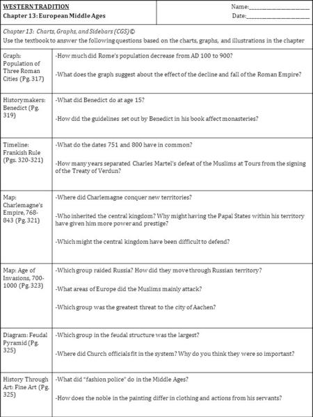 WESTERN TRADITION Chapter 13: European Middle Ages Name:_________________________ Date:__________________________ Chapter 13: Charts, Graphs, and Sidebars.