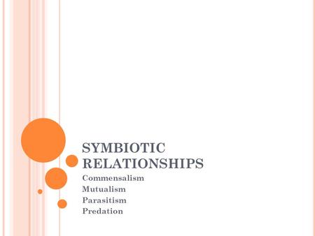 SYMBIOTIC RELATIONSHIPS Commensalism Mutualism Parasitism Predation.