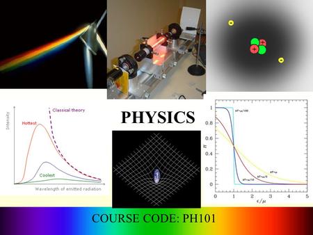 PHYSICS COURSE CODE: PH101. COURSE MATERIALS 1.PHYSICAL OPTICS 2.RELATIVITY 3.RADIATION 4.ATOMIC STRUCTURE 5.STATISTICAL DISTRIBUTIONS 6.LASERS.