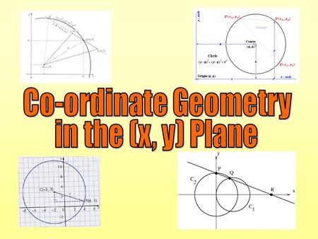 Introduction This chapter reminds us of how to calculate midpoints and distances between co-ordinates We will see lots of Algebraic versions as well We.