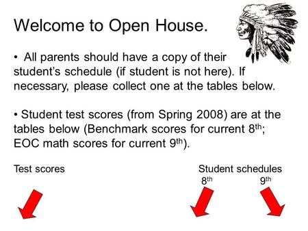 Welcome to Open House. All parents should have a copy of their student’s schedule (if student is not here). If necessary, please collect one at the tables.