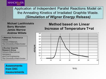 Method based on Linear Increase of Temperature T=at Application of Independent Parallel Reactions Model on the Annealing Kinetics of Irradiated Graphite.