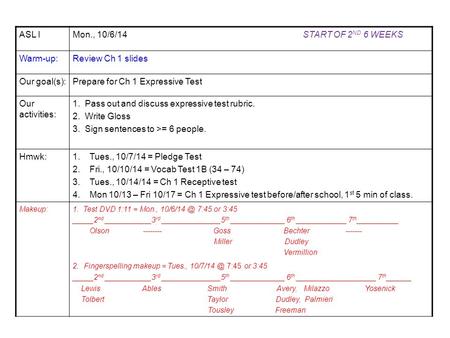 ASL IMon., 10/6/14 START OF 2 ND 6 WEEKS Warm-up:Review Ch 1 slides Our goal(s):Prepare for Ch 1 Expressive Test Our activities: 1. Pass out and discuss.