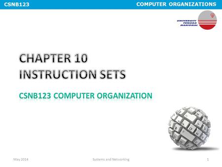 COMPUTER ORGANIZATIONS CSNB123 May 2014Systems and Networking1.