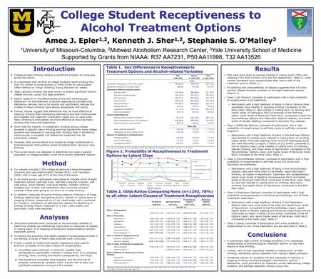 Introduction ► College-student drinking remains a significant problem on campuses across the nation. ► It is estimated that 38-44% of college students.